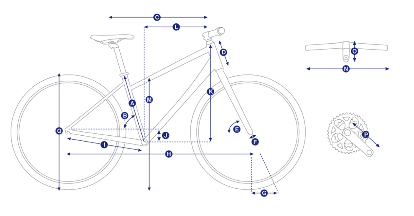 haibike sduro 1.0 hardseven